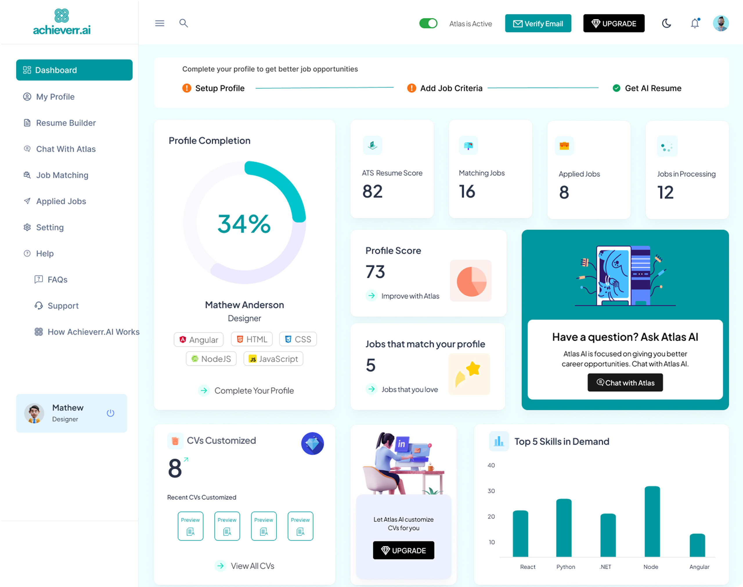 Dashboard